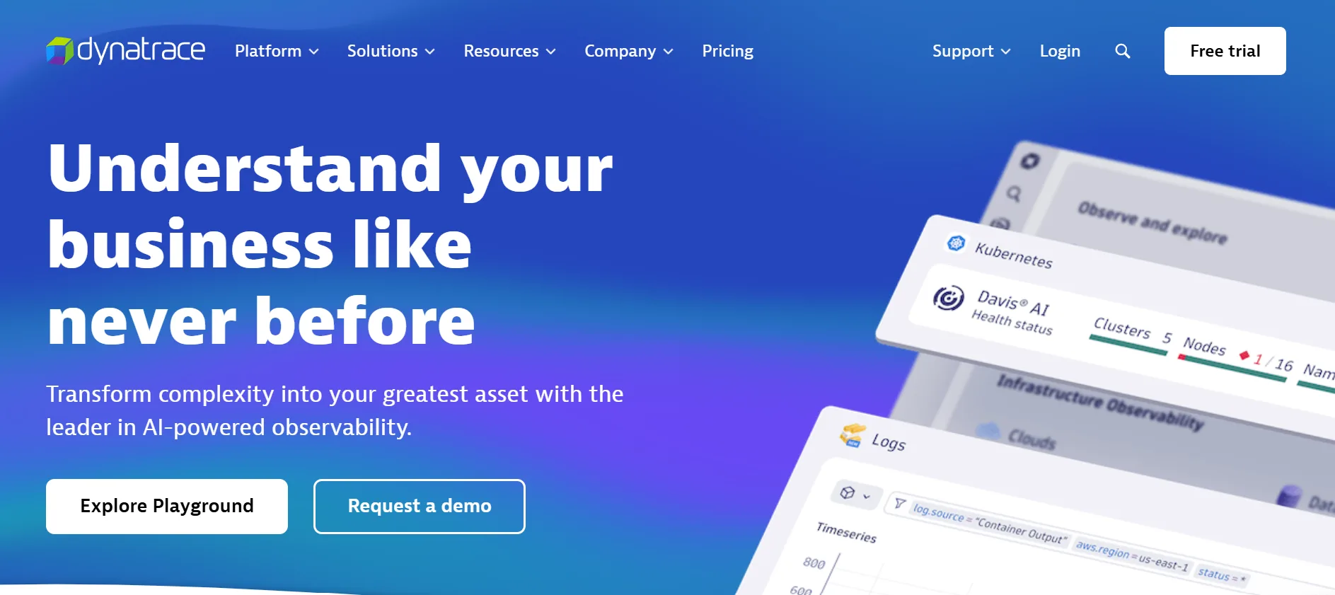 Overviewing Dynatrace