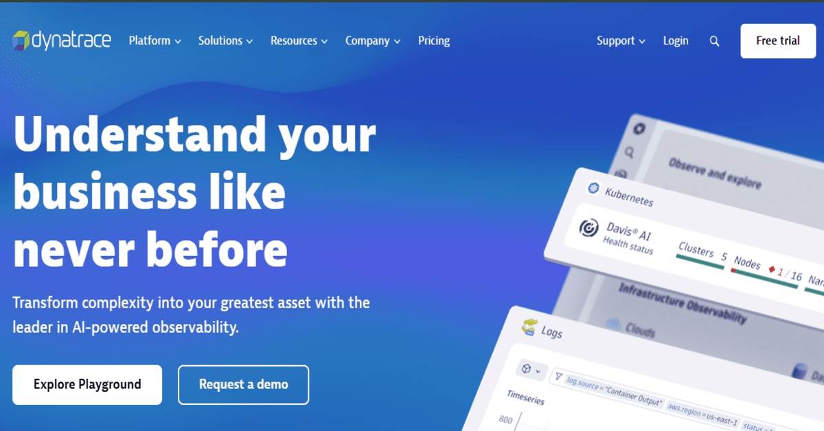 dynatrace-datadog-alternative
