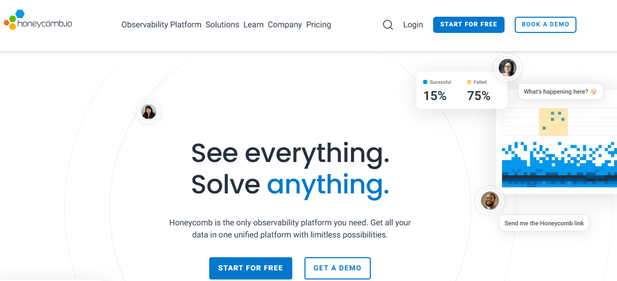 Honeycomb-as-Atatus-alternative
