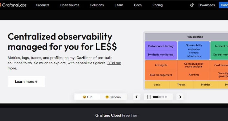 grafana alternatives grafana alternatives