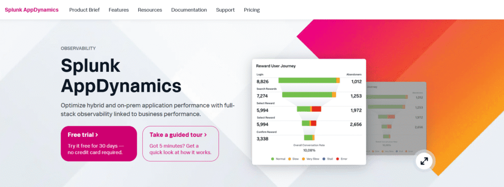 10 Best Flink Monitoring Tools in 2026: Platforms Compared on Cost, Deployment, and Streaming Metrics Depth 8 Splunk AppDynamics as an observability tool