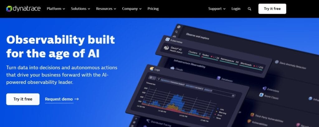 Dynatrace as a solawrwinds alternative