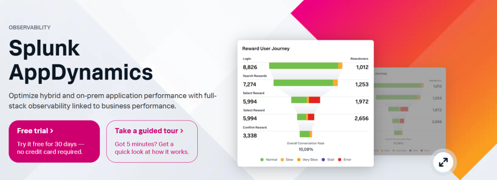 overviewing-splunk-appdynamics-as-a-dynatrace-alternative