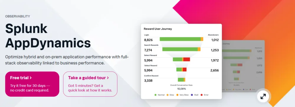 Splunk Appdynamics as a Log Management tool