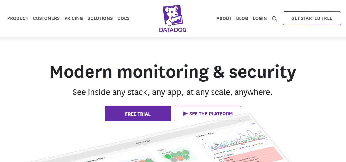 Datadog overview Grafana alternative