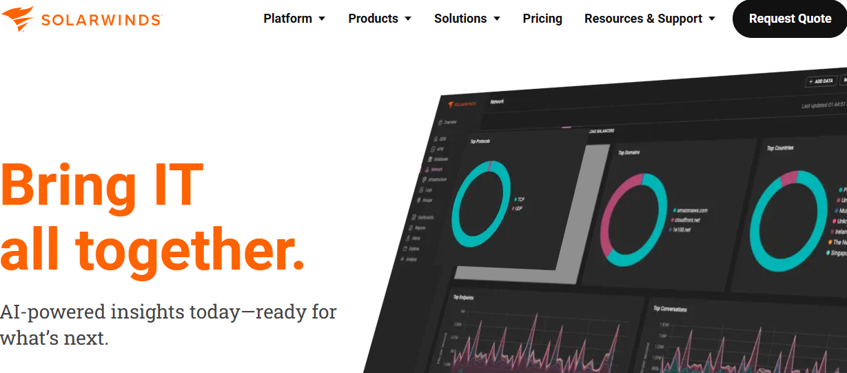 SolarWinds as a HyperDX alternative