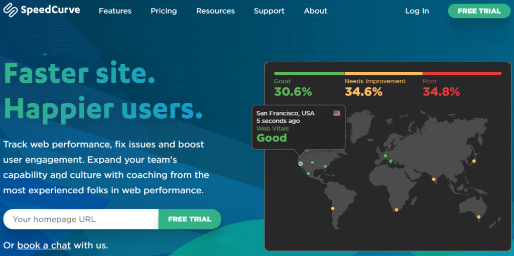 SpeedCurve Alternatives: Features, Pricing & Comparison 19 speedcurve alternatives