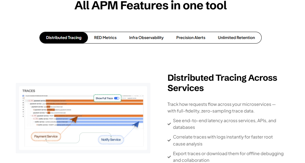 How CubeAPM performs distributed tracing for microservices