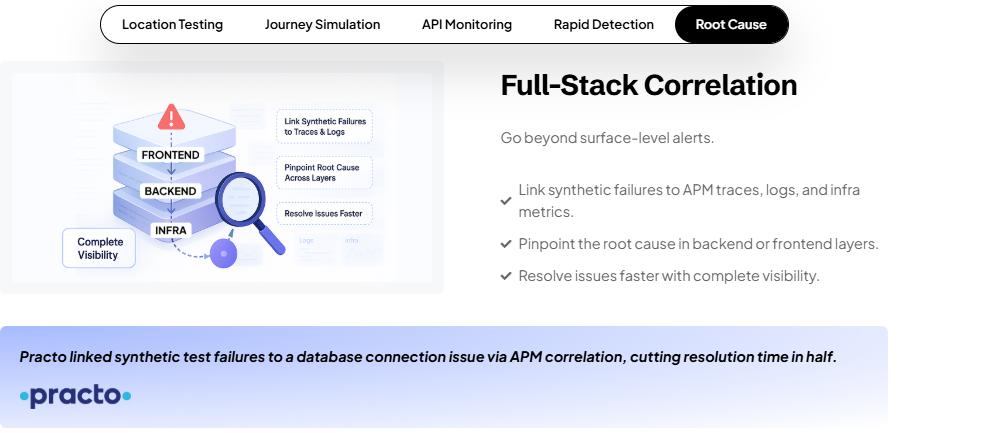 Top Python Monitoring Tools in 2025: Django, FastAPI, Celery & OpenTelemetry Observability 4 CubeAPM as the best python monitoring tool