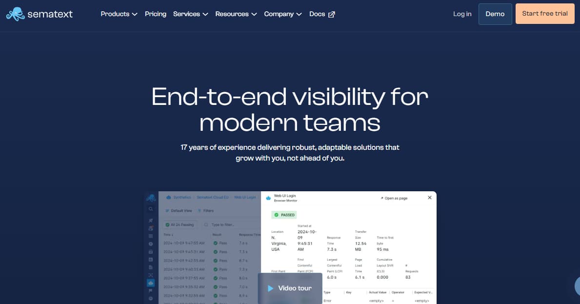 Top Kubernetes Monitoring Tools in 2025: Multi-Cluster Observability, Cost Control & OTEL Integration 10 sematext kubernetes monitoring tool