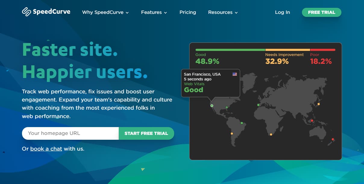 speedcurve alternatives