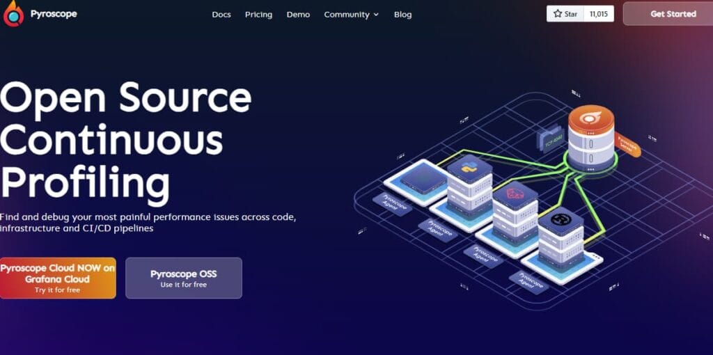 pyroscope pricing and review