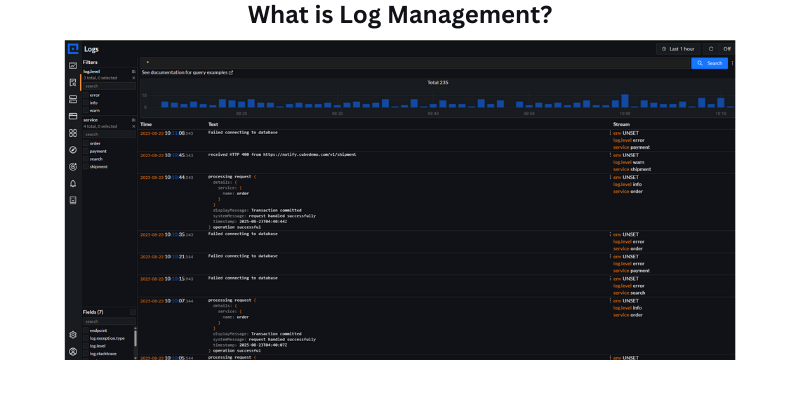 What is Log Management new