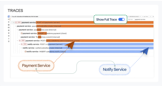 Distributed tracing in CubeAPM