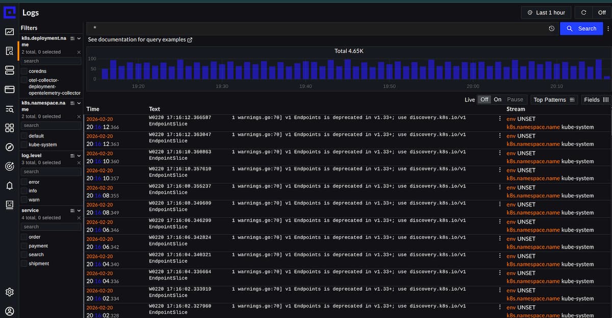 What is APM? A Complete Guide to Application Performance Monitoring with CubeAPM 1 what is apm