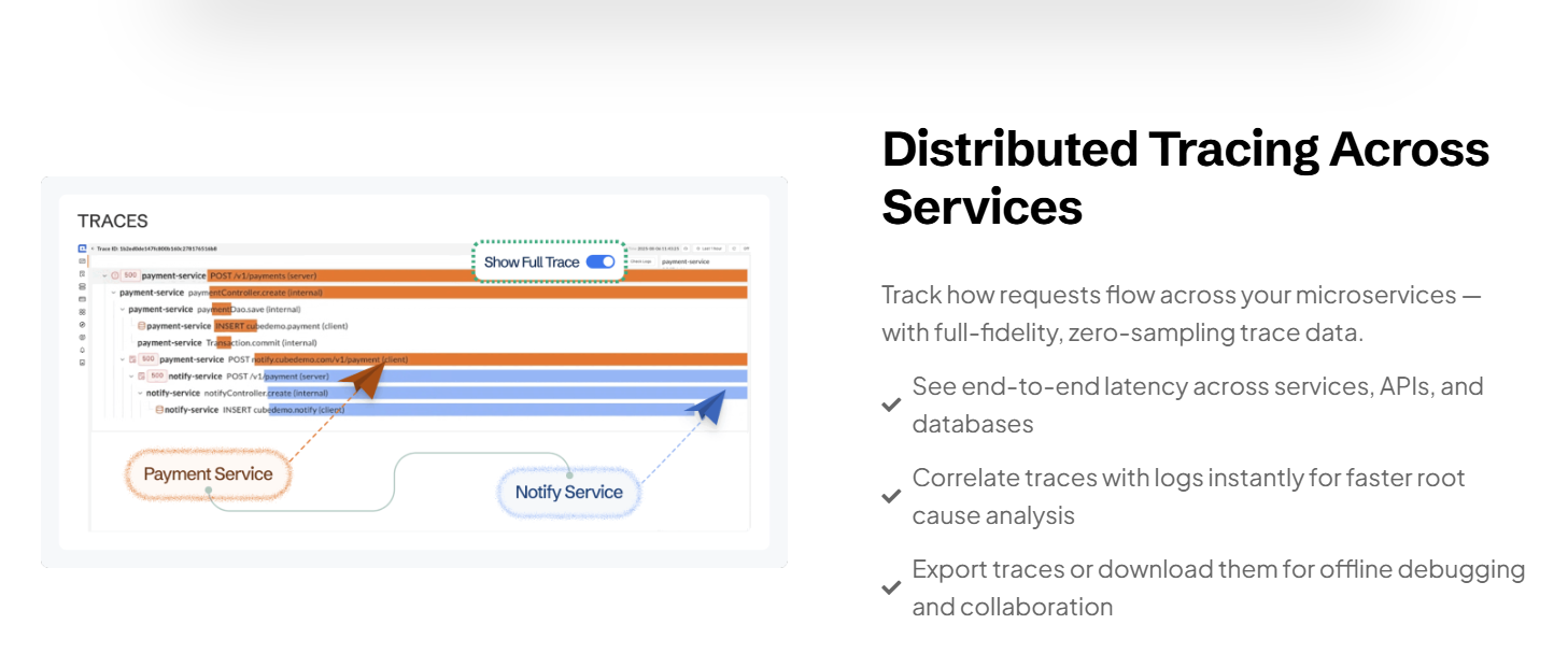 distributed-tracing-cubeapm