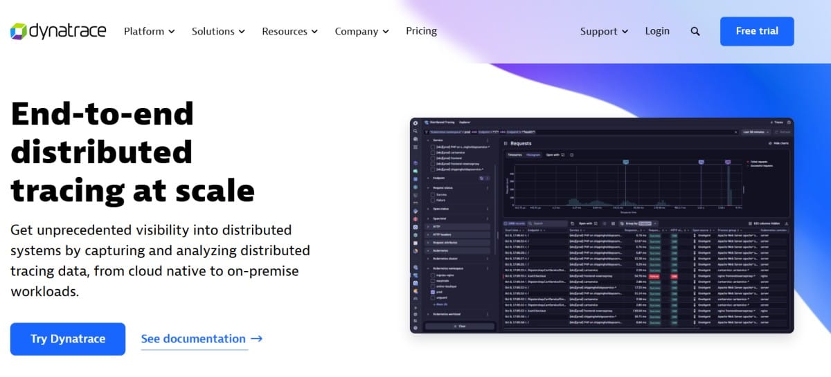 Distributed tracing by Dynatrace