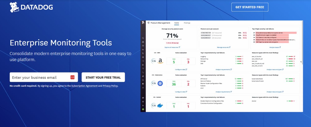 Enterprise monitoring in Datadog