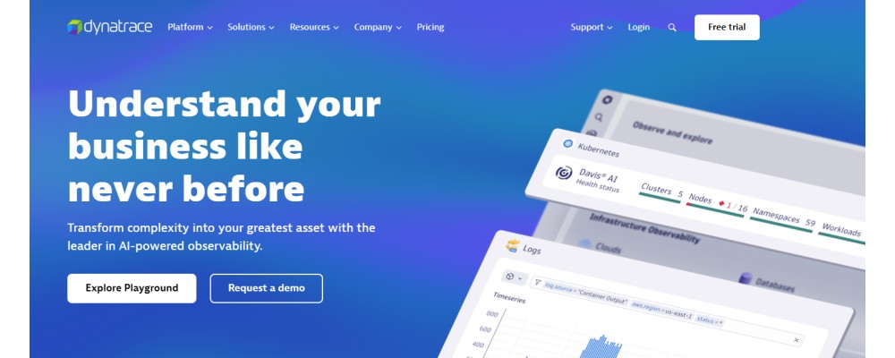 Dynatrace as an api monitoring tool