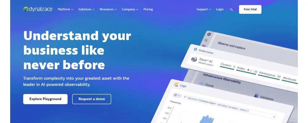 enterprise monitoring tool - Dynatrace
