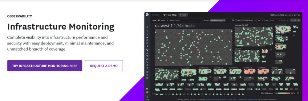 Infrastructure monitoring Datadog