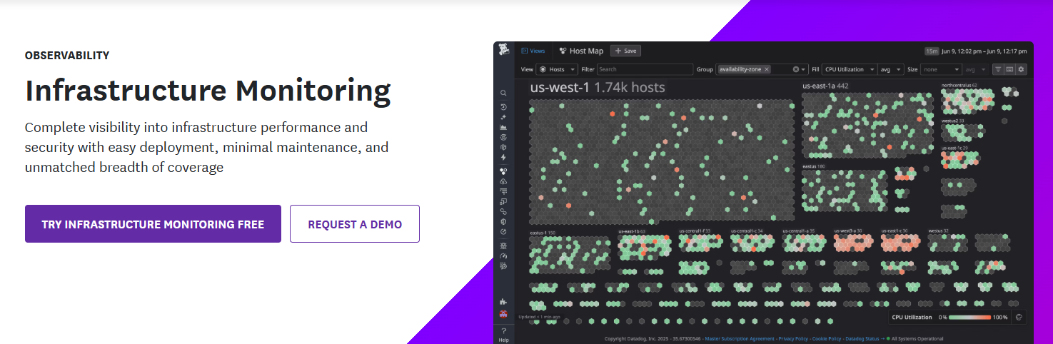 infra-monitoring-datadog
