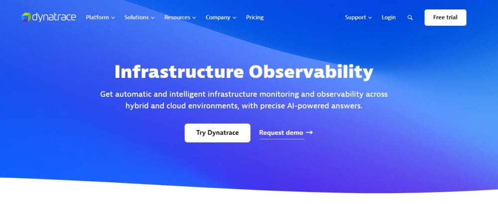 Infrastructure monitoring Dynatrace