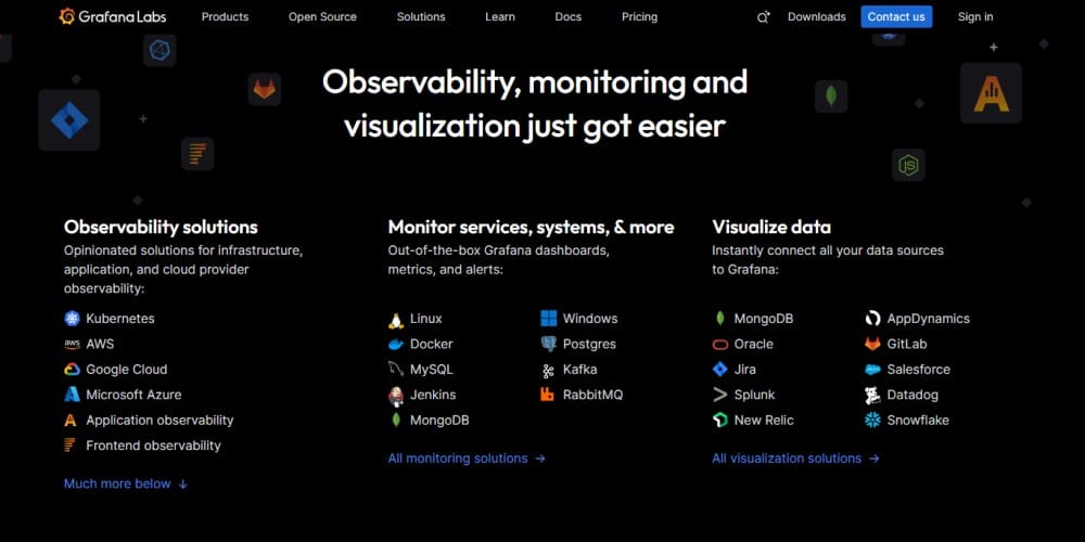 Infrastructure monitoring Grafana Cloud