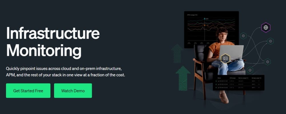 Infrastructure monitoring New Relic