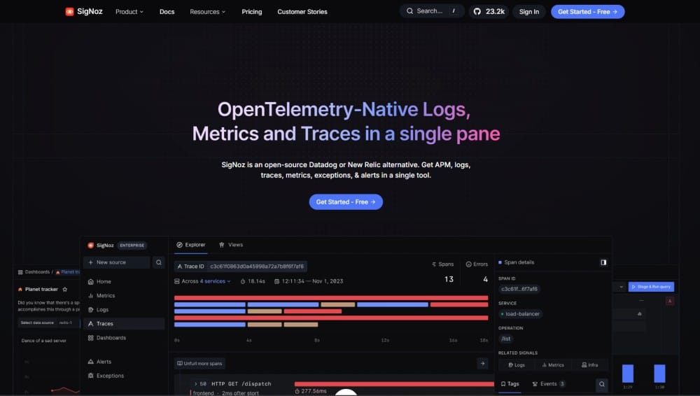 Infrastructure monitoring by SigNoz