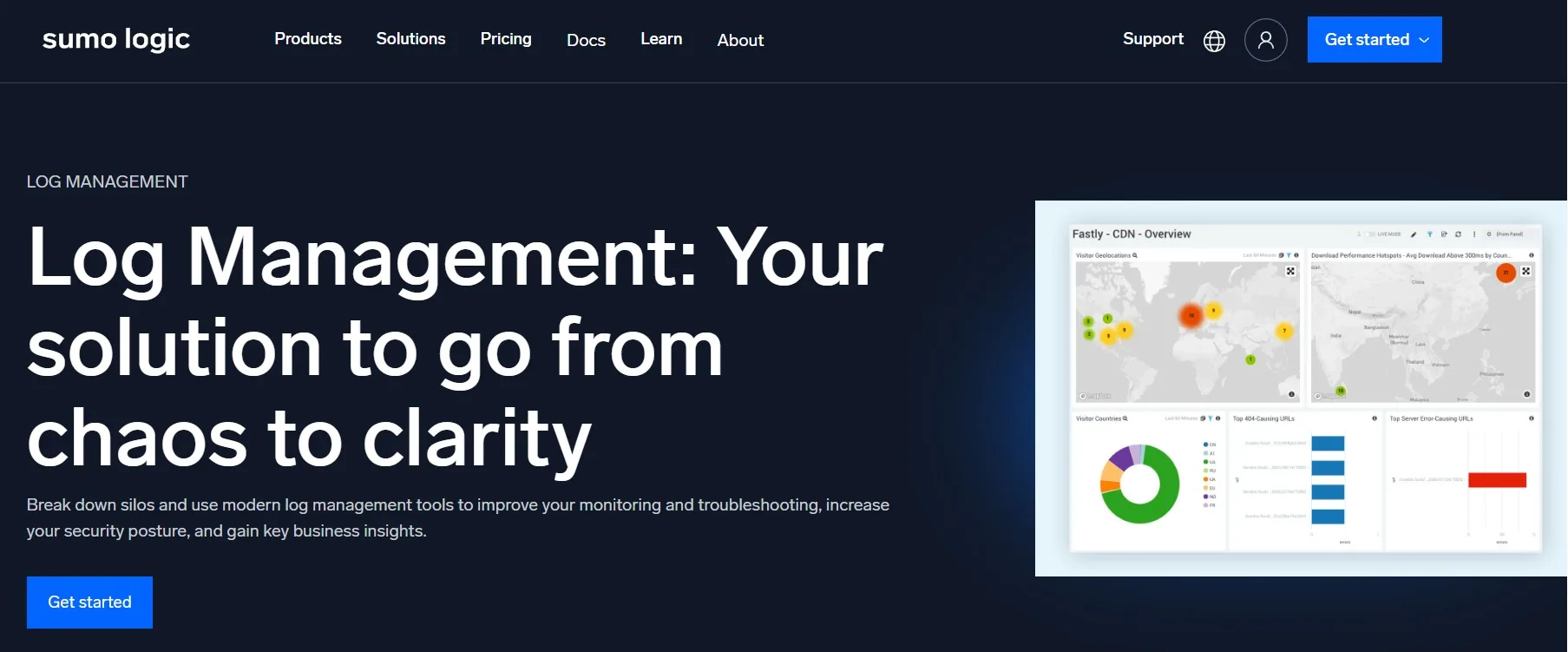 log management by Sumo Logic