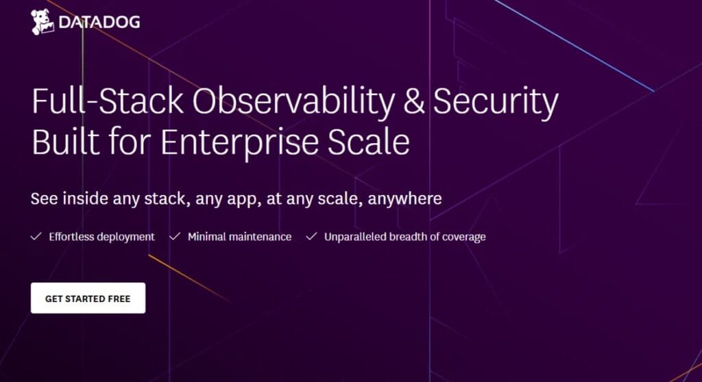 Observability by Datadog