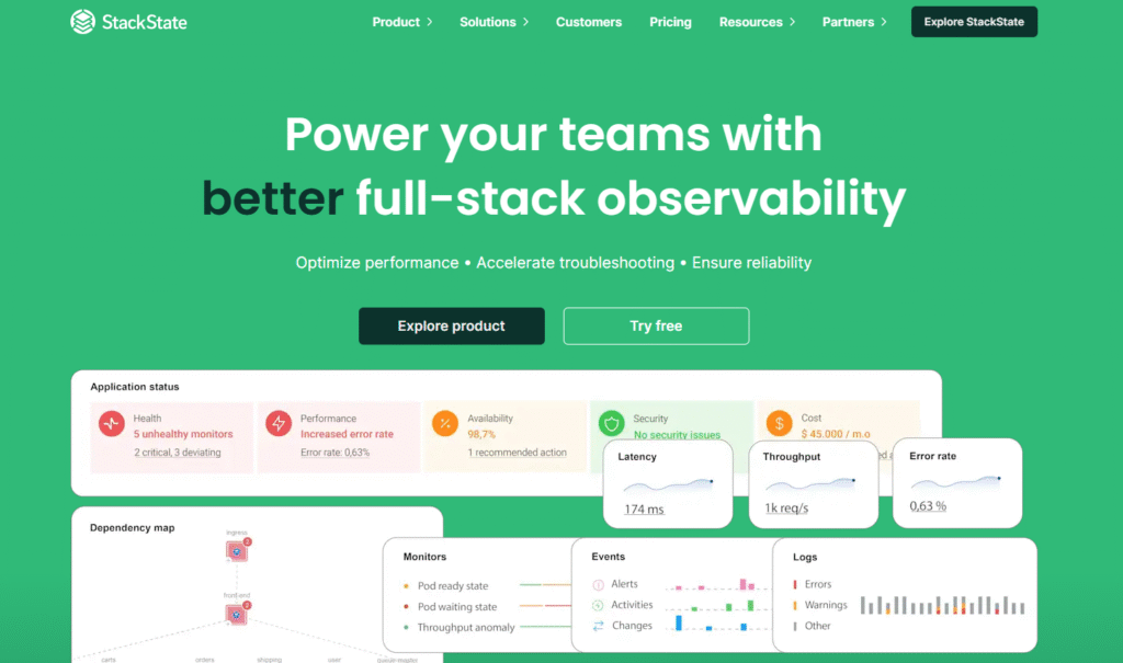 Top 7 StackState Alternatives in 2025: Pricing, Features, and Comparison 1 Stackstate
