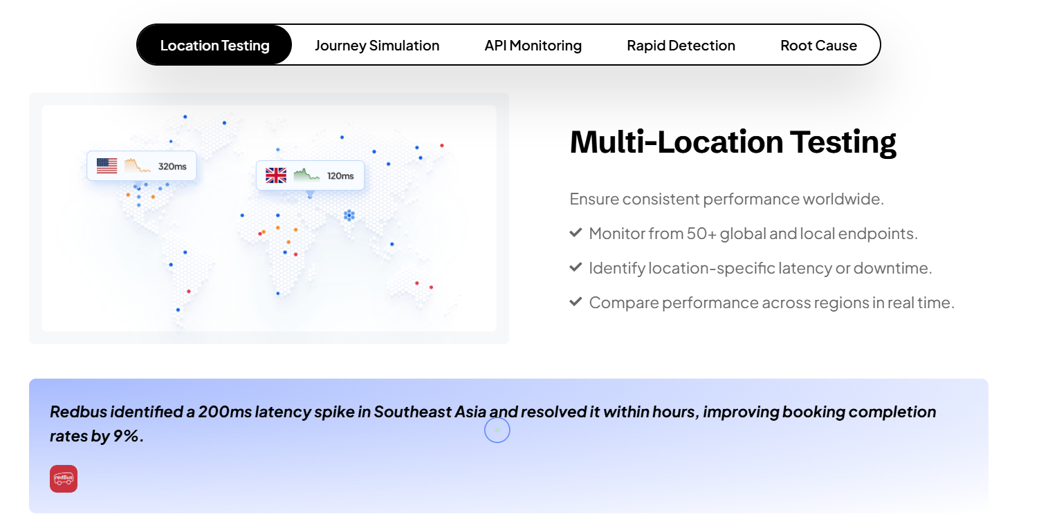 uptime monitoring in CubeAPM