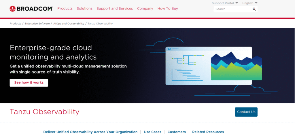 7 Best VMware Aria Operations for Applications Alternatives: Top Competitors in 2025 19 VMware aria operations