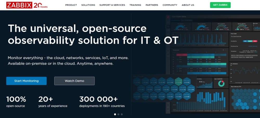 Best Docker Monitoring Tools in 2025: Observability for Containers and Microservices 10 Zabbix docker monitoring tool