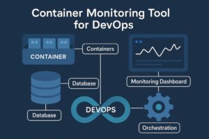 top Container Monitoring Tool