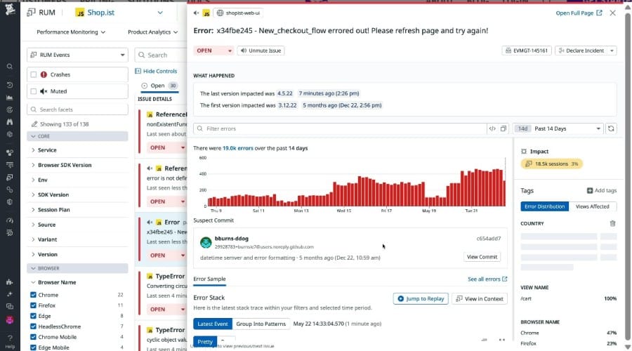JavaScript monitoring by Datadog
