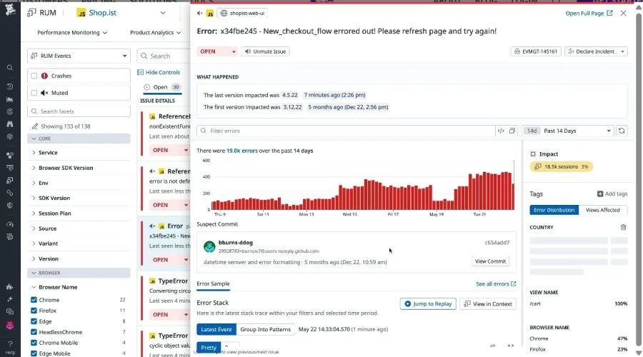 JavaScript monitoring by Datadog
