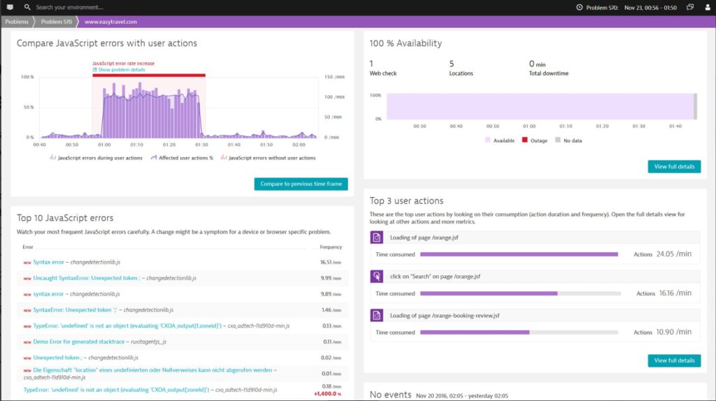 JS monitoring dynatrace