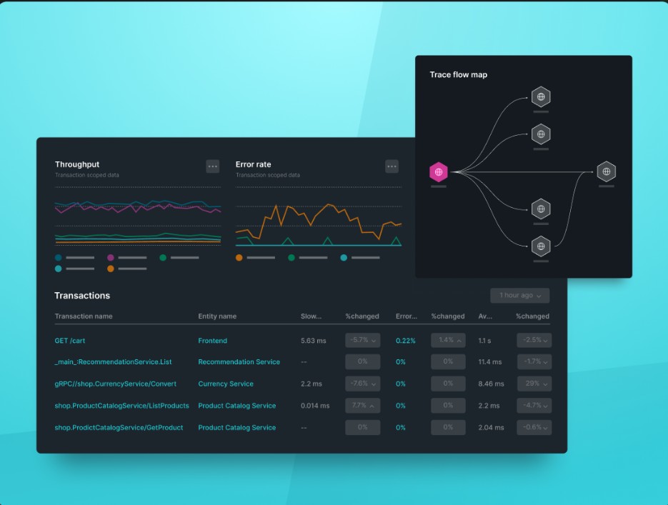JS monitoring new relic