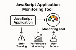 JavaScript application Monitoring Tools
