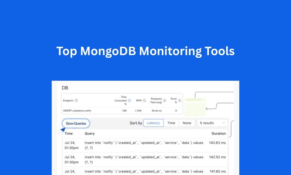 Top MongoDB Monitoring tools