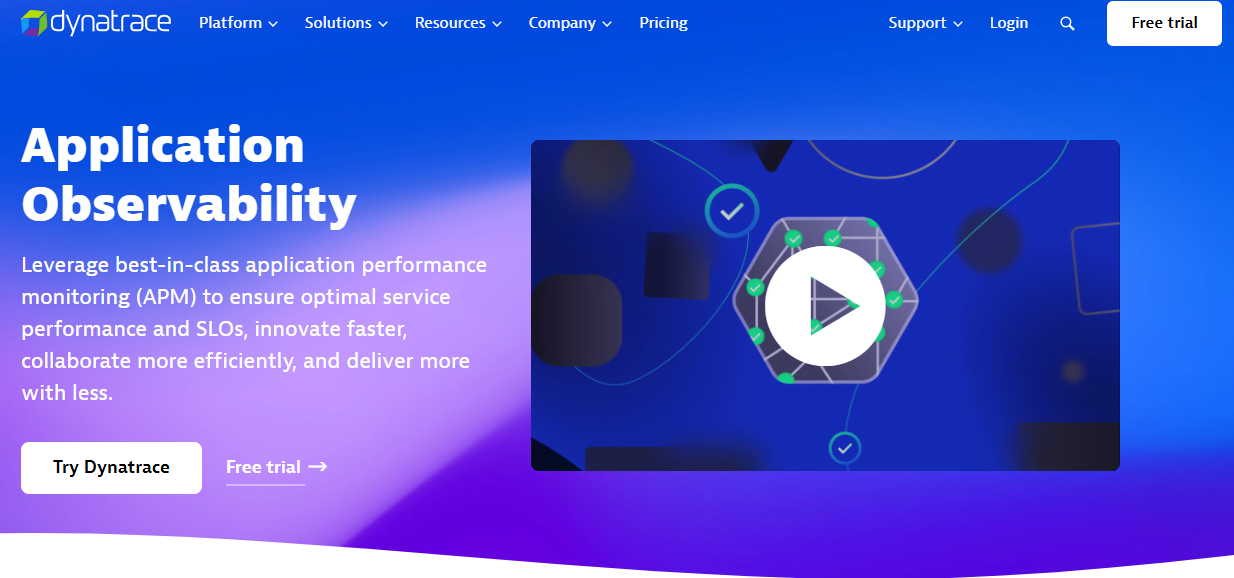 Dynatrace application performance monitoring tool for SaaS company