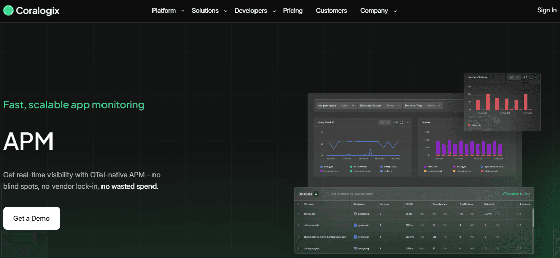 Cooralogix application performance monitoring tool for SaaS companies