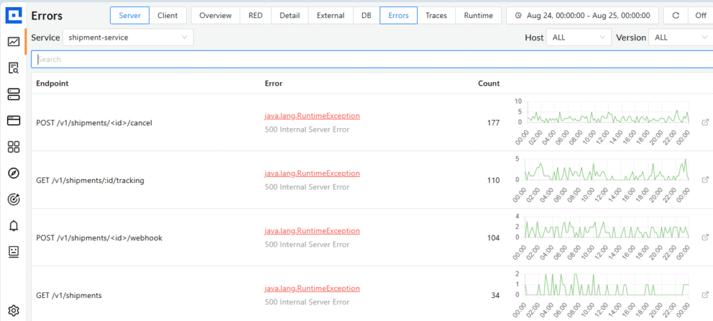 CubeAPM-error-tracking-