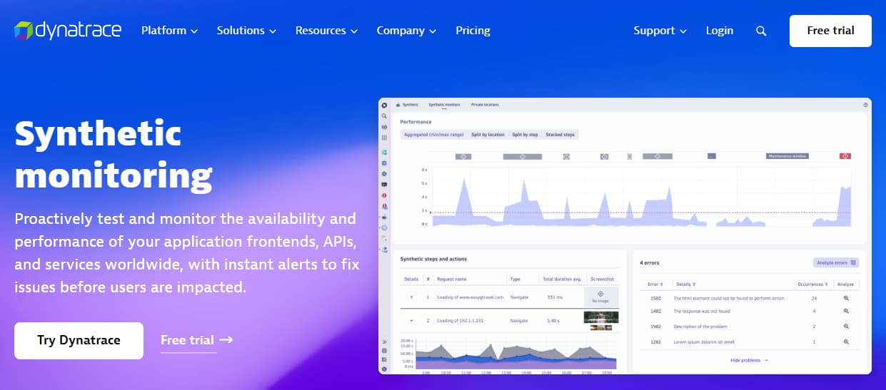 dynatrace synthetic monitoring tool