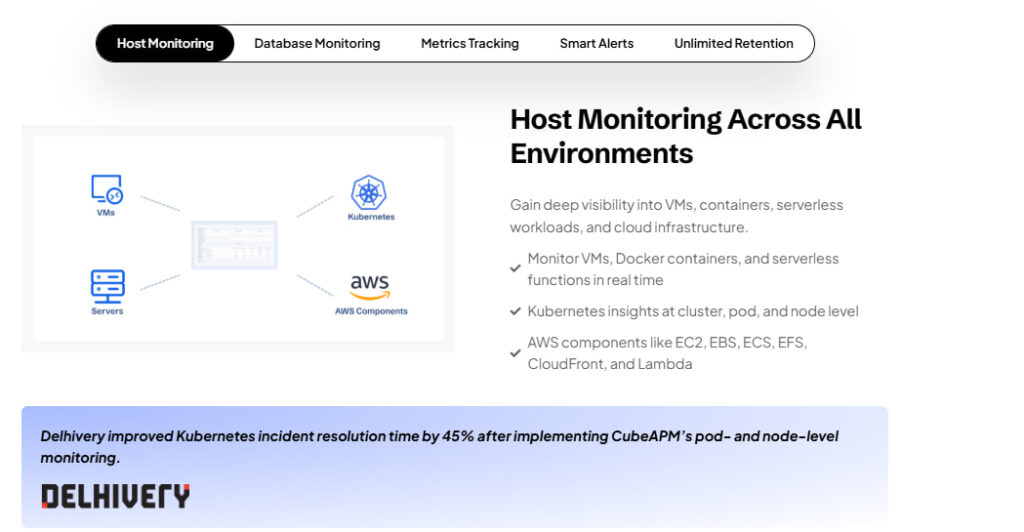 Best Linux Application Monitoring Tools in 2025: Deep Kernel Insights, Metrics, Logs & Traces at Scale 1 cubeapm-as-best-python-application-monitoring-tool