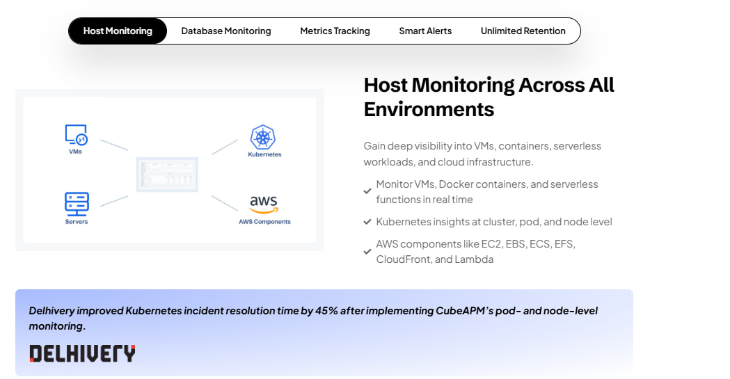 cubeapm-as-best-kubernetes-monitoring-tool