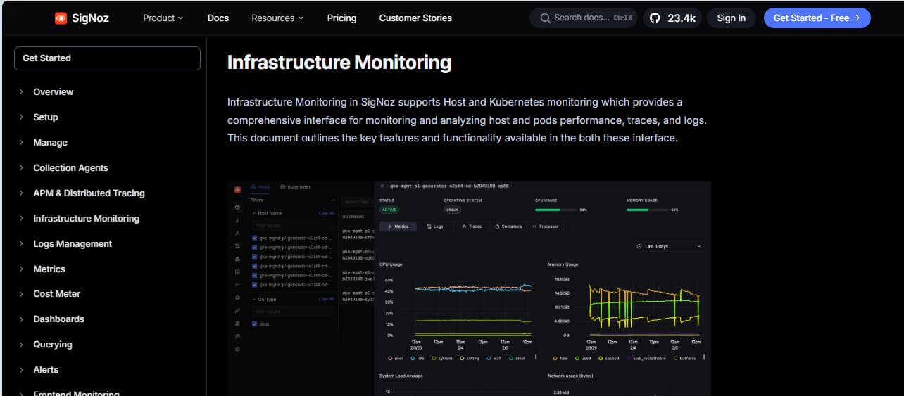signoz as a kubernetes monitoring tool
